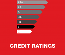 Кредитный рейтинг